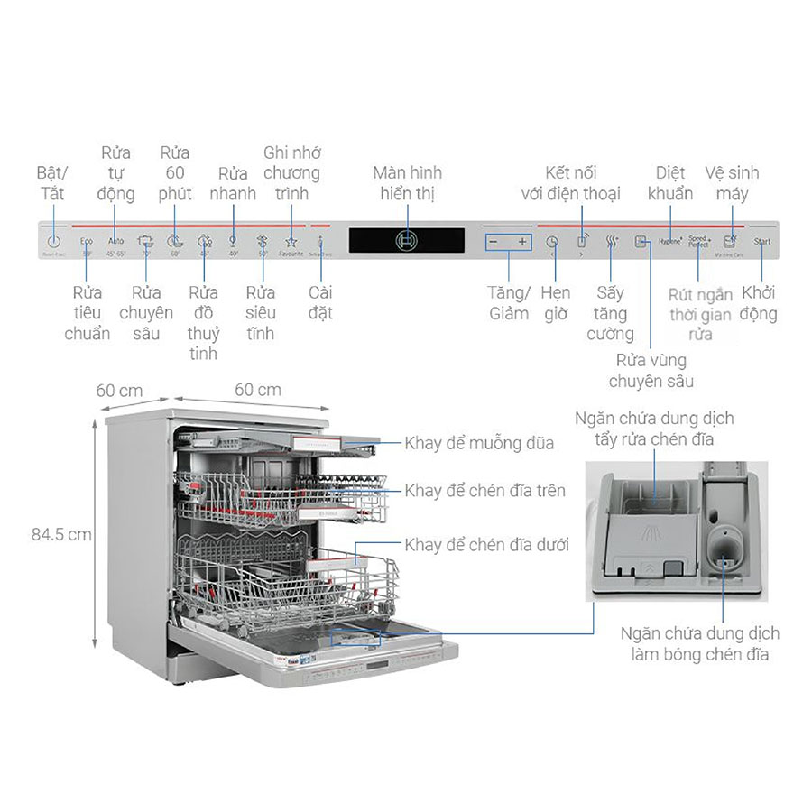 /Upload/avatar/ava website-2/avatar-tong-quat-bosch-sms8yci01e-01.jpg